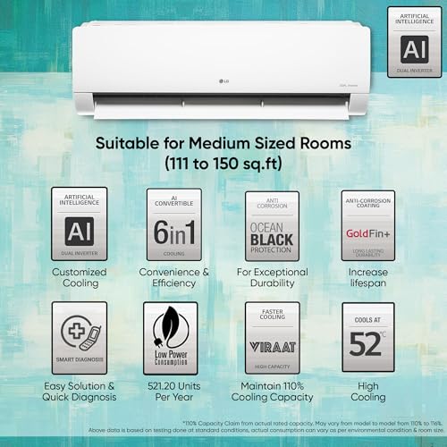Image of LG 1.5 Ton 5 Star DUAL Inverter Split AC (Copper, AI Convertible 6-in-1 Cooling, 4 Way, HD Filter with Anti-Virus Protection, Faster Cooling & Energy Saving, TS-Q19YNZE, White)