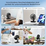 EasyAcc® Ventilatori da Tavolo a Batteria 4000mAh ricaricabile Silenzioso 4 Velocità Ventilatori da Tavolo Portatile USB-C/Copriventola Rimovibile/Display di Potenza a LED per Scrivania Casa Viaggi - 4