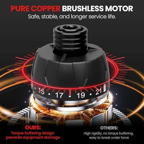 Cordless Drill Combo Kit 6-Tool