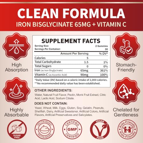 AQUONIX Liposomal Iron Bisglycinate Gummies