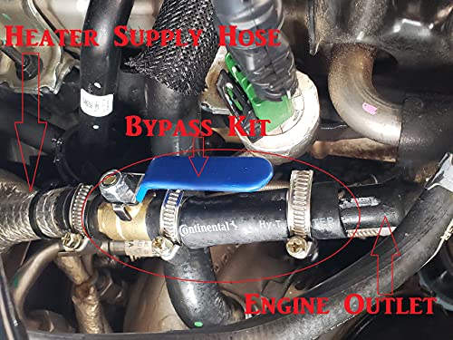 Muzzys Heater Core Bypass Kit, Universal, Fits Most Vehicles And All 5/8" And 3/4" Id Heater Hoses. Easily Stop Flow To Your Heater Core With This Premium Hi Temp Hi Pressure By-Pass Kit. Made In Usa! #TOP6