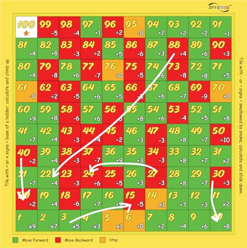 ZIPPY STROKES - Math Run, Mastermind Game, Kids Board Game, Gifts for Ages 5-10, Board Games for Kids, Educational Toys for Kids 7+ Years, Kids Games for 6+ Years, Board Games for Kids 5+ Years - Image 3