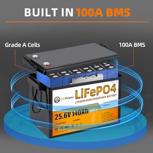 Image of 24V 140Ah LiFePO4 Battery, Built-in 100A BMS,3584Wh Lithium Battery,4000-15000 Deep Cycles & 10-Year Lifetime, Perfect for Marine, RV, Marine, Trolling Motor, Solar Off-Grid System