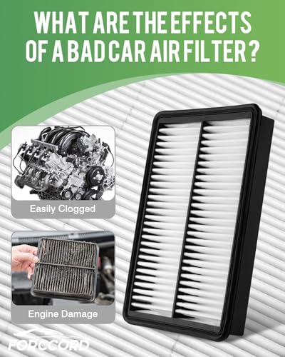 Image of Engine Air Filter Fits for 2022-2026 Acura MDX 3.5L, 2023-2026 Honda Pilot 3.5L Air Filter Replacement 17220-61A-A00 Car Accessories