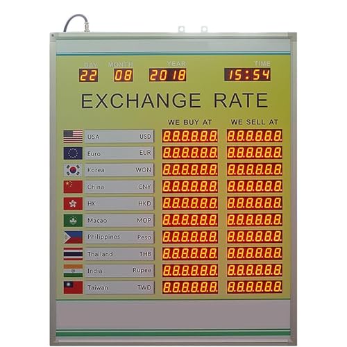 Image of Electronic Exchange Rate Display Screen,with Remote Control, Auto Time Update, for Home and Office Use