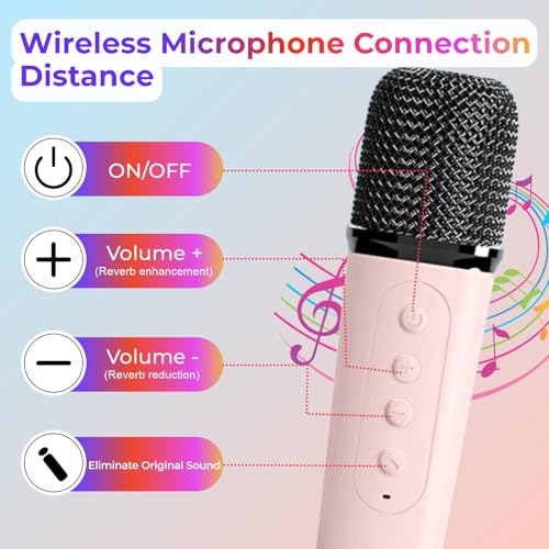 Image of Humble Kroko Series Mini Bluetooth Wireless Karaoke Speaker with 2 Mics, 8Hrs Playtime, RGB Lights (BT 5.3 /TF Card), Voice Effects, Multi-Play Modes, Type-C Charging for Kids & Home Parties - Pink