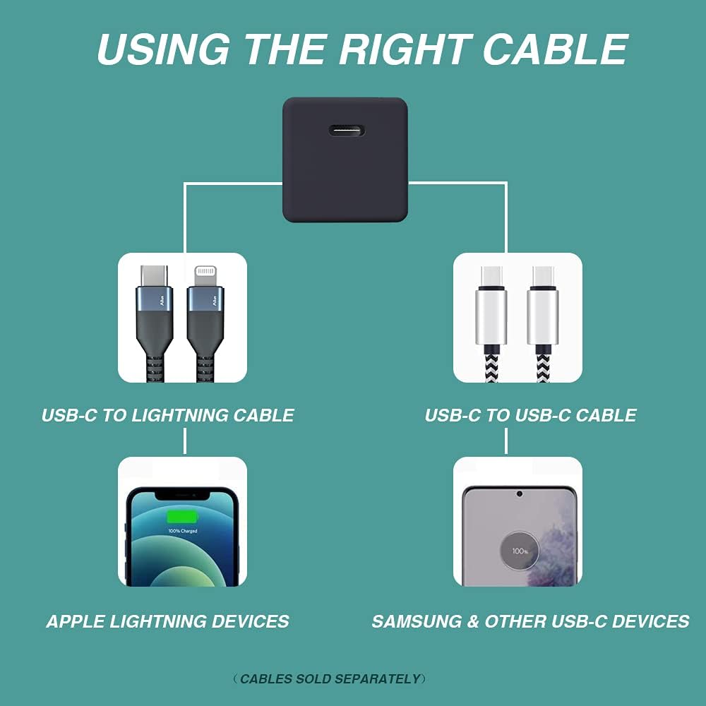Ailun 2Pack 20W USB C Power Adapter,PD Port Thumb Wall Charger Block Fast Charge Compatible with iPhone 14/14 Pro/13/13 Pro/12/12 Pro/12 Mini/11,Galaxy,Pixel 4/3,iPad Pro (Cable Not Included) Black