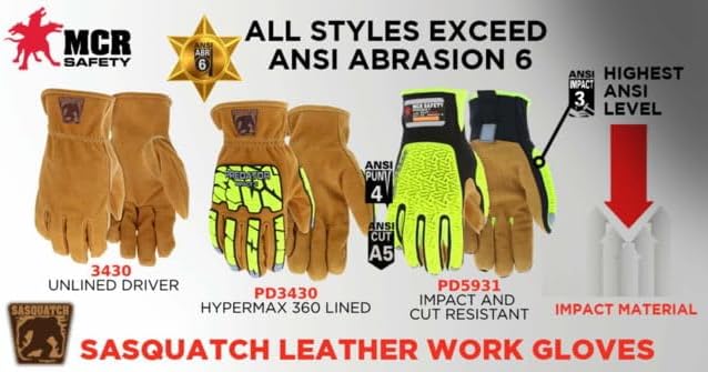 MCR Safety Predator Impact Mechanics Sasquatch Leather Palm Work Gloves, 2XL, PD5931XXL
