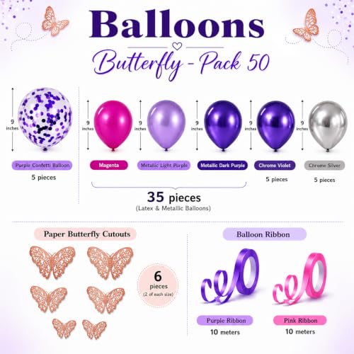 Image of AMFIN (Pack of 50) Butterfly Theme Birthday Decoration Kit Metallic Finish Women Girls Item Purple Rainbow Flower Confetti Chrome Latex Balloons