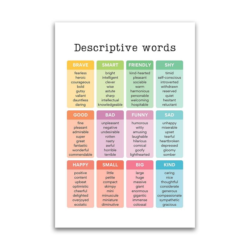Descriptive Words English Chart Poster - Educational For Gradeschool Homeschool Classoom - 12 x 18 Inch Premium Gloss Poster - For Classrooms Dorms