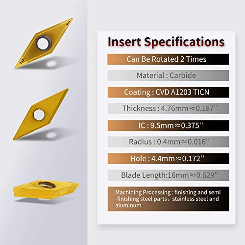 Indexable Carbide Turning Tool Insert - 5/8" Turning Holder Svjcr1616H16 Metal Lathe Cutting Tools With Vcmt331 Vcmt160404 Indexable Carbide Turning Insert Cutter Blade - Iwongo Supplied #TOP2