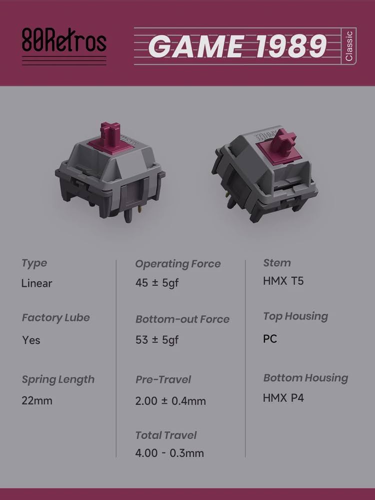 Switch RETROREALMS 限定版 新品 海外正規品 Amazon | 80Retros X HMX メカニカルキーボードスイッチ 35個