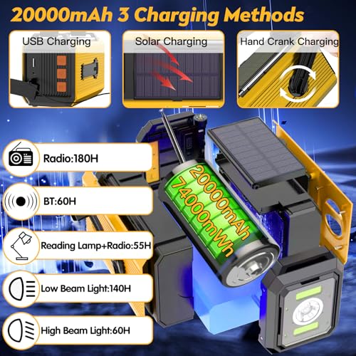 20000mAh74000mWh-Emergency-Weather-RadioSolar-Hand-Crank-Portable-Radio-with-AMFMNOAA-Battery-Operated-3-Mode-Flashlight-Reading-LampSOS-AlarmPhone-Charger-for-IndoorOutdoorEmergency