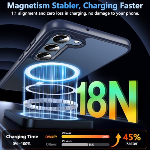 Image of OWKEY for Samsung Galaxy S23 Plus Case 6.6'', Magnetic S23 Plus Case Compatible with Magsafe, [Military Grade Shockproof] Translucent Back Slim Bumper Cover Phone Case, Blue