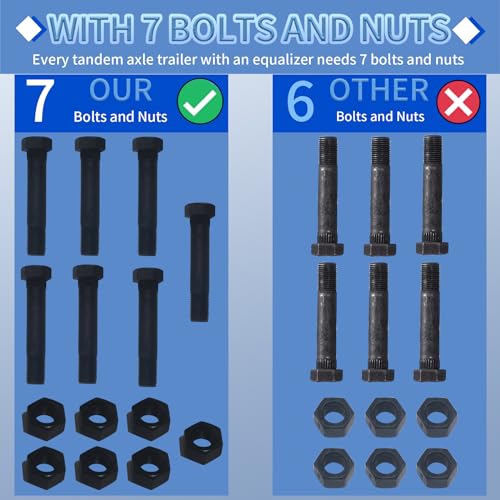 iBroPrat Trailer Axle Shackle Kit, Tandem Axle Trailer Kit for Double Eye Leaf Spring 3,500 lbs-7,200 lbs Axles (7 Nuts and 7 Bolts) by iBroPrat - Image 3