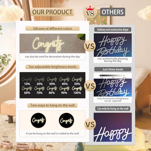Image of Moneter Congrats Neon Sign, White Congrats Led Signs for Wall Decor, Congratulations Graduation Decoration Neon Lights for Party, Wedding, Banner