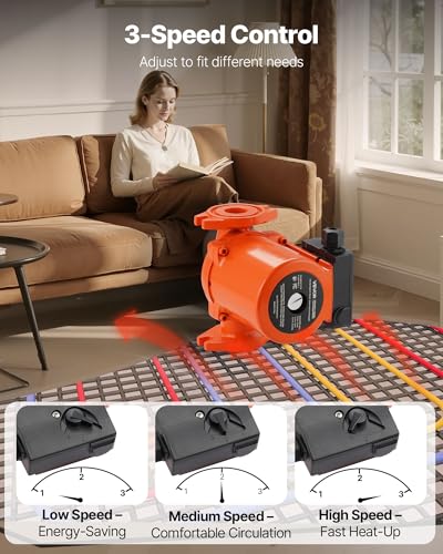 Image of VEVOR F-0011-BF4-J Cast Iron Circulator Pump, 33 GPM, AC 120V 33 ft Hot Water Recirculating Circulation Pump, 1-1 /4 in Flange Connection, 3-Speed Adjustment, Quiet Operation, for Home Heating System