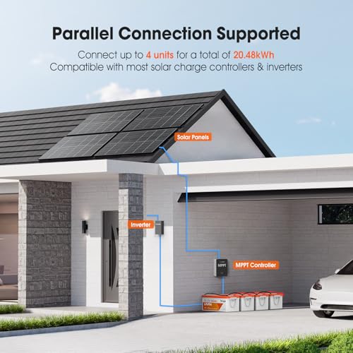 Image of 48V (51.2V) 100Ah Lithium Iron Phosphate (LiFePO4) Battery with Bluetooth & Low-Temp Protection, Built-in 200A BMS, Ideal for Golf Carts, Solar Energy Storage, RV, and Off-Grid Applications