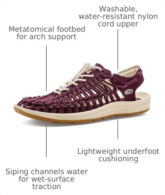Image of KEEN womens Uneek