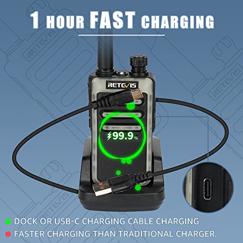 image for Retevis RB66 Fast Charging Walkie Talkies with Earpiece,Portable FRS T