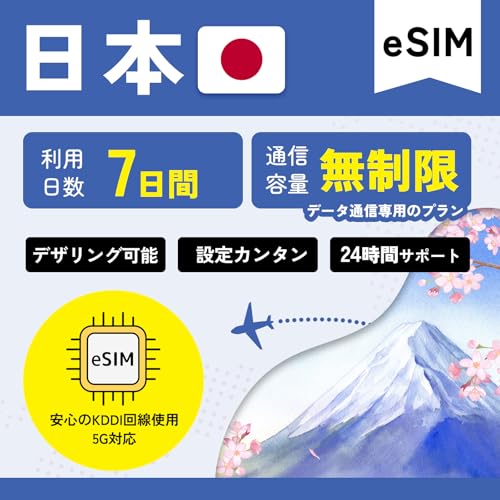 �v���y�C�h esim ���{ 7���� (168����) �����p�v���y�C�hSIM �f�U�����O�Ή� �f�[�^�ʐM��p �ݒ�K�C�h�t�� ���{ e-sim (7����)