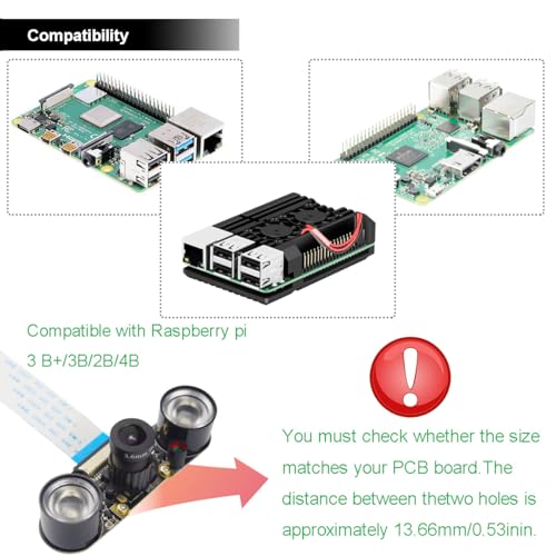 Youmile 2 Stück Infrarot LED Modul für Raspberry Pi Kamera 3W 850nm IR Nachtsicht Infrarot Strahler Lichtempfindliche Lampe 2 Lochabstand 13.66mm Einstellbarer Widerstand mit Schraubendreher