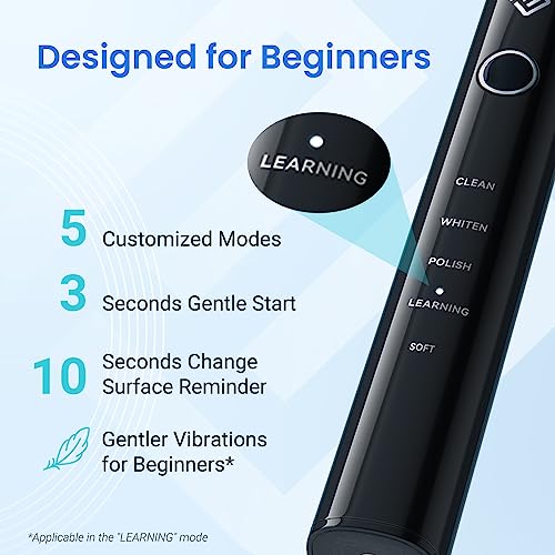Etekcity Electric Toothbrush Sonic For Adults, Learning Mode, 6 Soft & Premium Brush Heads, Fast Charge 3 Hours Last 60 Days, Kids And Beginners, 2 Mins Smart Timer, 5 Modes & Travel Case, Black #TOP2