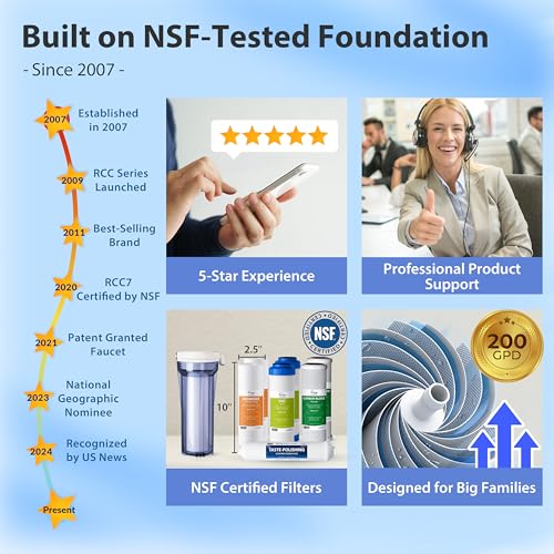 Image of iSpring RCC2, Upgraded 200 GPD Capacity, 5-Stage Under Sink Reverse Osmosis Water Filter System, Patented Easy-Mount Faucet for Hassle-Free Installation