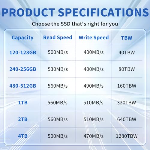 Ediloca 1TB SSD Internal Solid State Drive, 2.5" SATA III 6Gb/s, Up to 560MB/s Read Speed, 3D NAND Flash, Shock Drop-Proof for PC/Laptop/Desktop/NAS, Compatible with Windows/Mac/Linux (ES580E) - Image 6