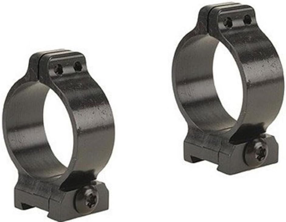 Talley Screw Lock Detachable Ring