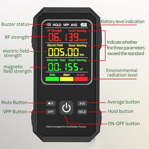 Image of QAWACHH 3 in 1 Electronic Radiation Detector Electric Field Intensity Meter (Black)