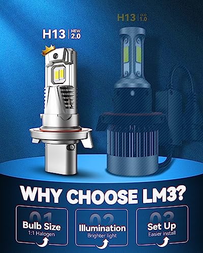 Image of SEALIGHT H13 LED Bulbs, 90000LM 6500K Output Canbus Ready, H13 /9008 For Powersports IP68 80000Hrs Lifespan, 1:1 Size Real Halogen, 3Mins Installation, 2 Pack