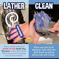 Bodhi Dog Shampoo Brush - Pet Grooming & Bath Supplies for Dogs and Cats - Bath Brush for Long & Short Hair - Premium Scrubber for Shower, Showerhead, Sprayer & Bathing (One Pack, Blue) — image 3