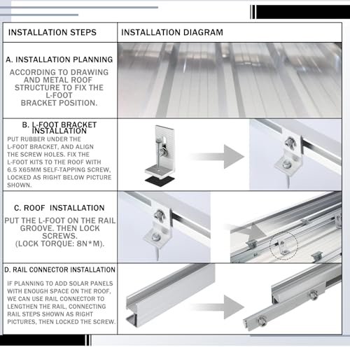 Tandefio Solar Panel Mounting Kit for 4-5 Solar Panels, Panel Kit for Shingle Roof, Adjustable with Clamps, L Shape Brackets, 88 Inch Rails(Silver) by Tandefio - Image 4
