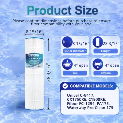 Vexca® Swimming Pool Filter Cartridge Compatible with C-8417, FC-1294, PA175, CX1750RE, C1900RE, Pro Clean 175, Posi-Clear PXC 175, PXC175, 25230-0175S, 817-0175P, Aladdin 27501, 125 Sq.Ft, 1 Pack by Vexca - Used condition - Image 2