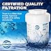 EcoBlueLife Refrigerator Water Filter Replacement using Renewable Activated Carbon. Easy Install Fridge Filter Replacement. Filters up to 300 Gallons of water, 6 Months of Purified Water