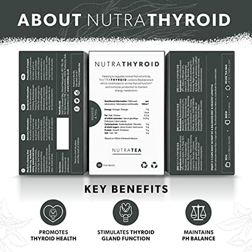 NUTRATHYROID - Thyroid Health Tea | Metabolism Tea - Providing Thyroid Support - Includes Kelp, Bladderwrack & Ashwagandha - 20 Enveloped Tea Bags - by Nutra Tea - Herbal Tea