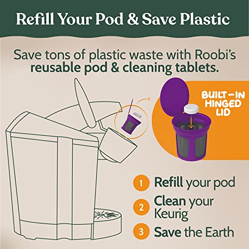 Roobi Keurig Compatible Descaling Solution & Cleaning Kit by Roobi - Used condition - Image 5
