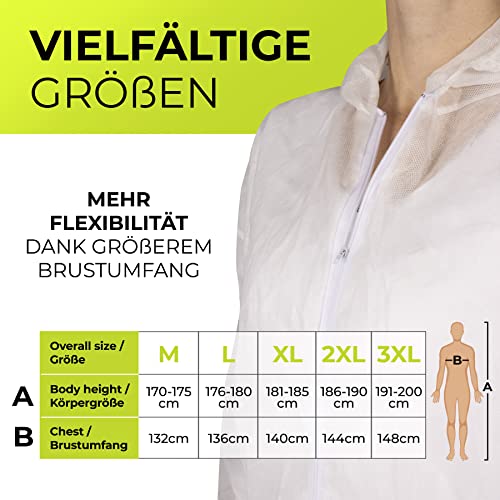 Paintbutler - PP-Schutzanzug mit Kapuze - Maleranzug - Einweg - Overall zum Schutz vor Farbspritzern, Baustaub, Glaswolle, Schmutz - Weiß… (XXL)