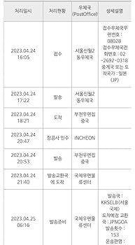 Amazon.co.jp: BOYSPLANET ボイプラ CGV トレカ キムテレ : おもちゃ