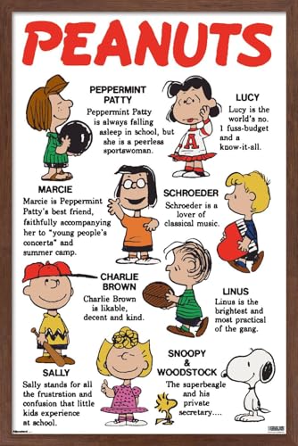 Peanuts: Persistence - Group Wall Poster, 22.4L" x 14.7W", Mahogany Framed Version