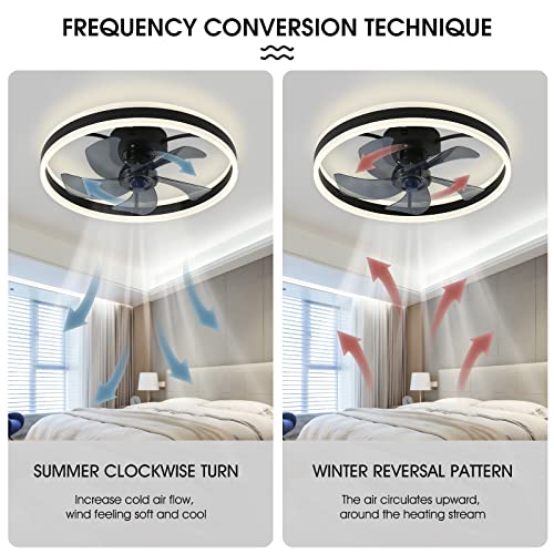 Bevenus Low Profile Ceiling Fans With Lights And Remote Control,Dimmable 6 Speed Timing Flush Mount Smart Ceiling Fan Light For Outdoor,Bedroom,Living Room,Kitchen (19.7"X5.5",Black) #TOP1