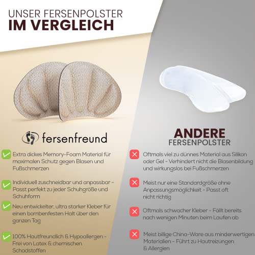 FERSENFREUND© Premium Fersenpolster Schuheinlagen - DAS ORIGINAL - Fersenschutz Fersenkissen Gel Antirutsch Einlagen für zu große Schuhe & Stiefel Schuhfüller Heel Protector Pads gegen Blasen 6er-Set