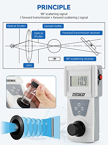 Newtry Turbidity Meter, Portable Digital Water Turbidimeter, Iso7027 Compliant, Accuracy 0.1, 0-200Ntu, Lcd With Backlight, For Lab Water Treatment Plant Wine Industry #TOP3