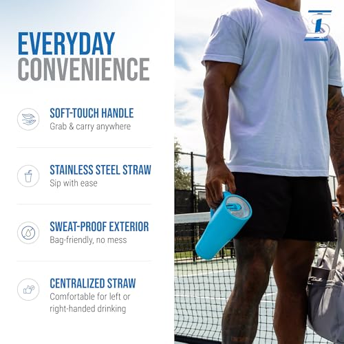 Image of Ice Shaker 40 oz Tumbler with Handle and Straw | 40oz Caribbean Blue | Cold for 30+ Hours | 2-in-1 Tumbler Shaker Bottle | Odor-Free 40 ounce Bottle for Water, Protein Shakes, Smoothies, Cocktails