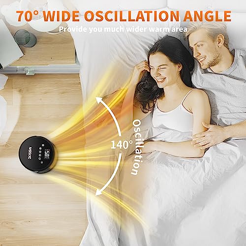 Bossin Electric Ceramic Space Heater, Portable Heaters Fan For Office, Adjustable Thermostat,Fast Heating, Etl Listed,1500W #TOP5