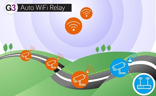 [Thermal True Detection] Xmarto Prime 10Ch 2K Hd Wireless Security Camera System 24/7 W. Human/Pet/Vehicle Detect,Color Night Vision,2-Way Audio And 2Tb Hdd (Smart Light & Siren,Wps2K84-2Tb Plug-In) #TOP7