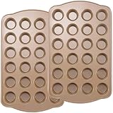 JOHO BAKING Nonstick Muffin Pan, Mini Cupcake Pans Set, Muffin Tins for Baking, 24-Cup,2 Pack, Gold