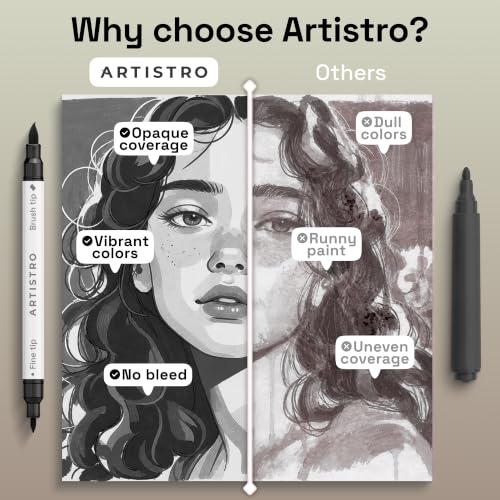 Image of ARTISTRO Grey Tones Dual-Tip Acrylic Paint Marker Pens - Set of 24