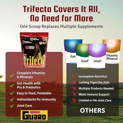 Trifecta 4 in 1 Complete Equine Vitamin Mineral Supplement, with MSM, Hyaluronic Acid, & Glucosamine for Joint Support, Hoof Support, Gut Support in a 10 lb Bag, 20 Day Supply - Thumbnail 6
